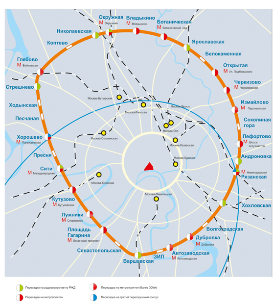 Схема остановочных пунктов МКЖД